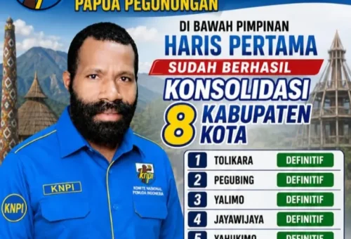Pemuda Papua Pegunungan, Harus Menjadi Energi Untuk Menciptakan Perubahan